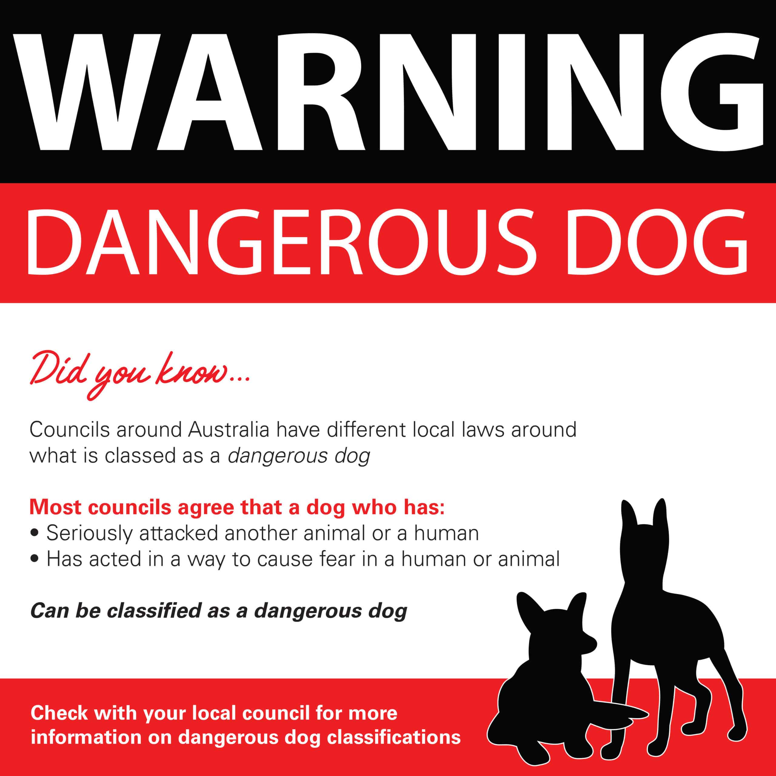 Dangerous dog classification